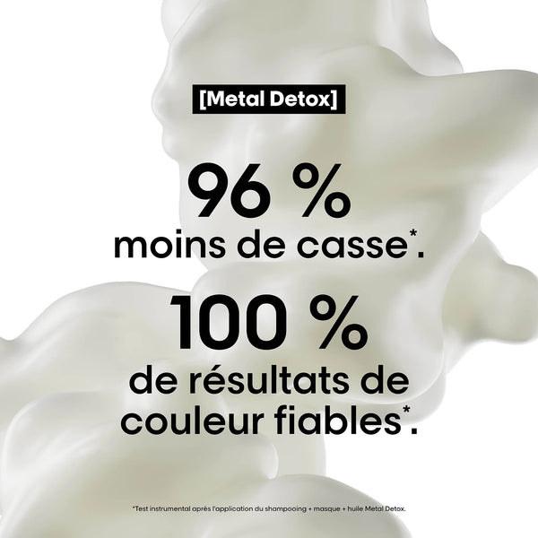 Shampoing Metal Detox 1500ml