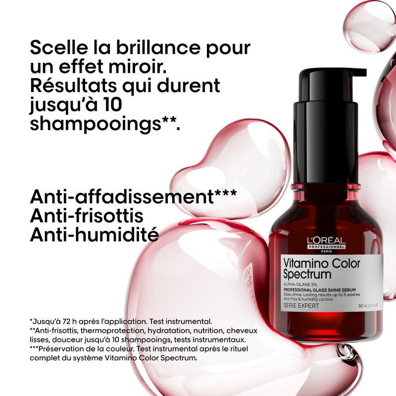 Coffret Vitamino Color Spectrum 2025