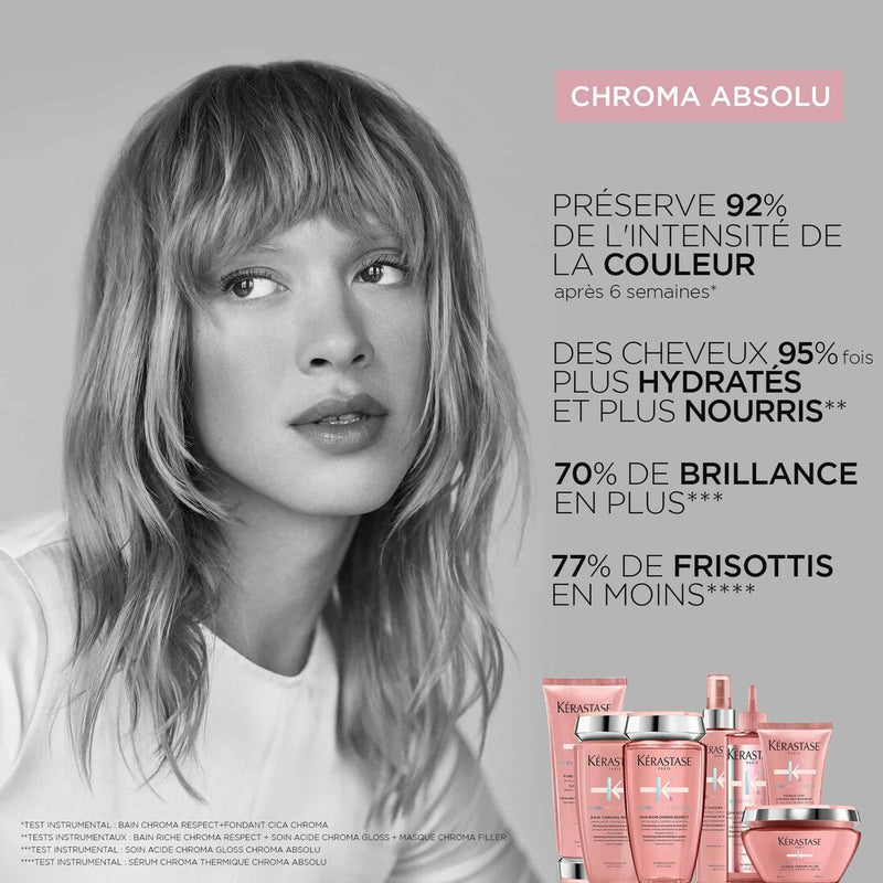 Bain Chroma Respect - Format Deluxe