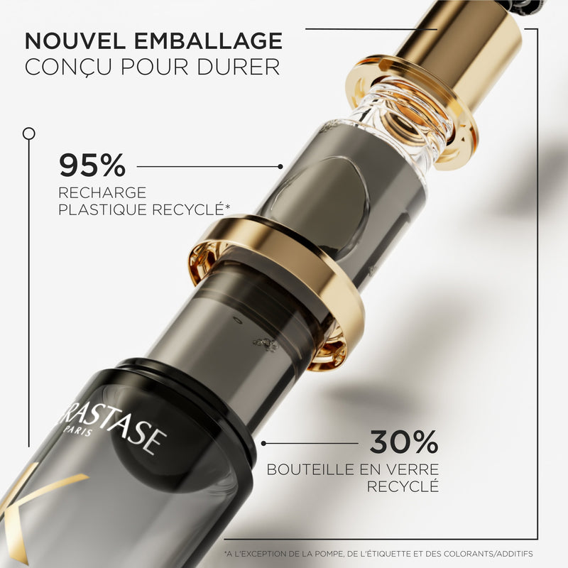 Huile de parfum rechargeable