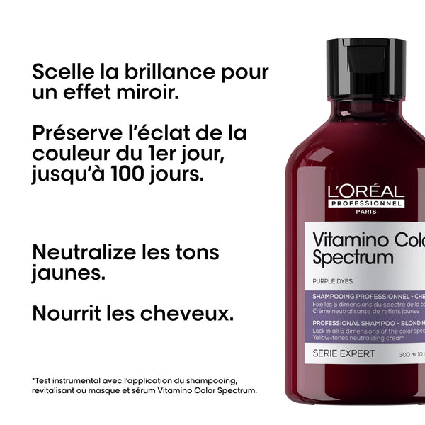 Shampoing Vitamino Color Spectrum Neutralisant Violet