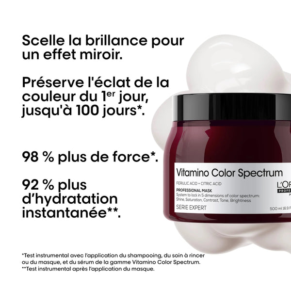 Masque Vitamino Color Spectrum