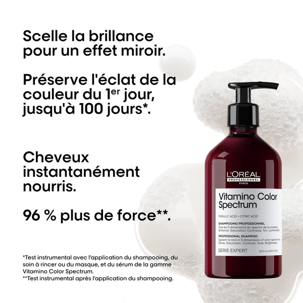 Shampoing Vitamino Color Spectrum