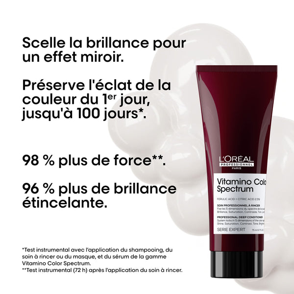 Revitalisant Vitamino Color Spectrum
