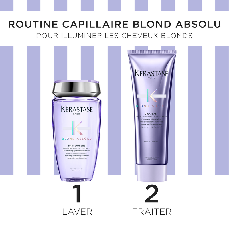 Spring Kit - Blond Absolu Lumière
