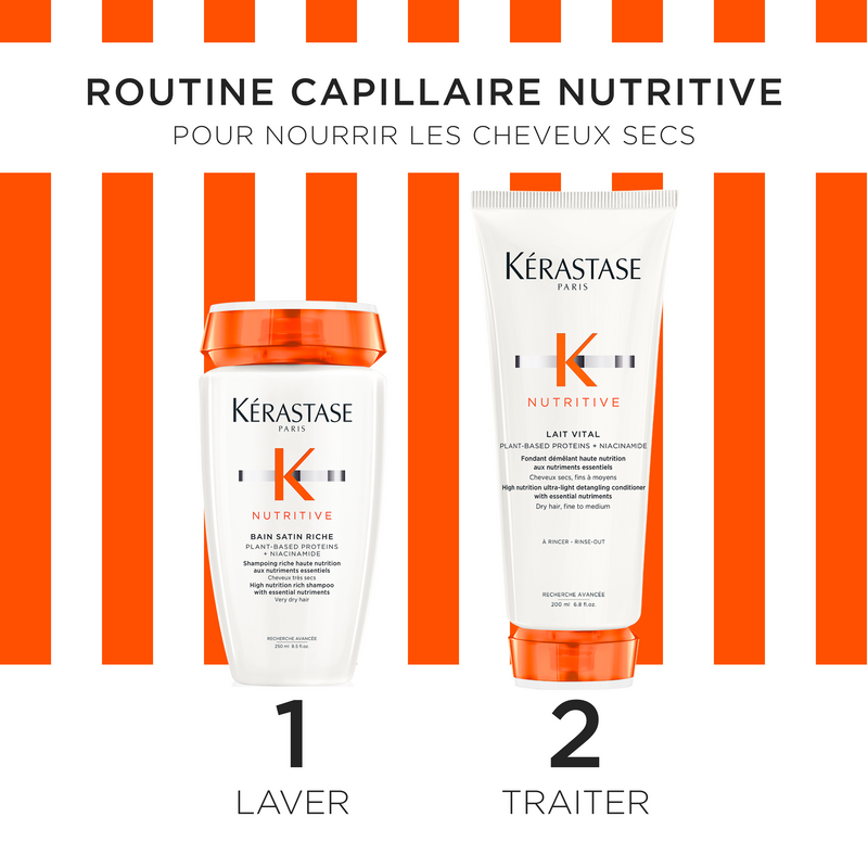Spring Kit - Nutrition