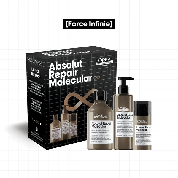 Absolut Repair Molecular Set