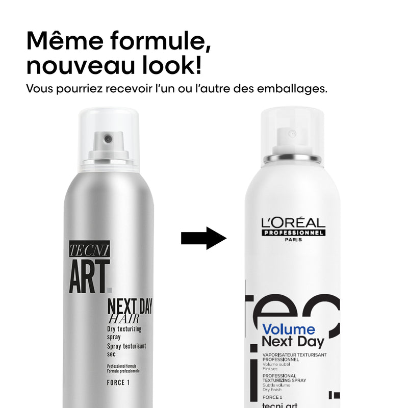 Volume Next Day
