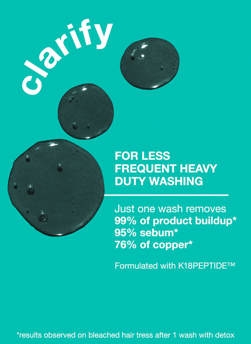 Shampooing Detoxifiant