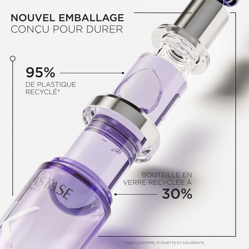 Huile Cicagloss rechargeable
