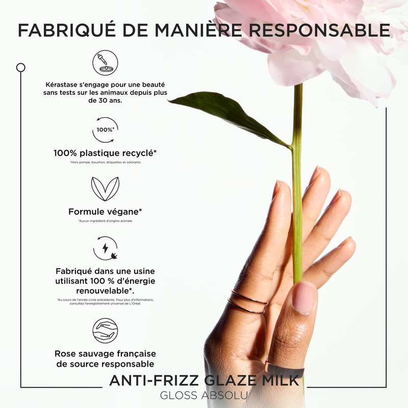 Anti-Frizz Glaze Milk