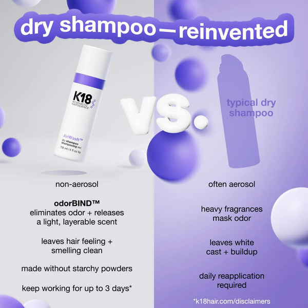 Shampooing Sec Air Wash